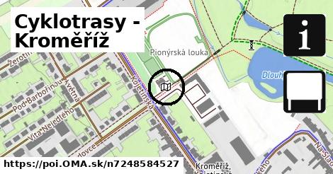 Cyklotrasy - Kroměříž