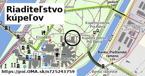 Riaditeľstvo kúpeľov