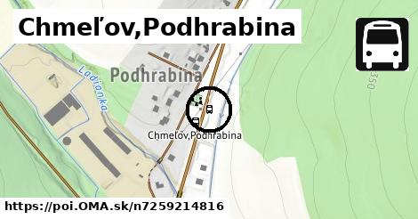 Chmeľov,Podhrabina