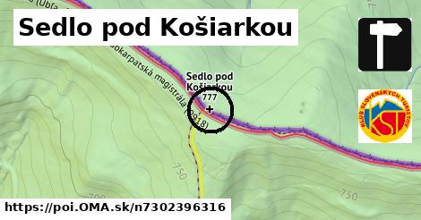 Sedlo pod Košiarkou