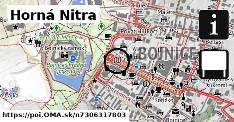 Horná Nitra