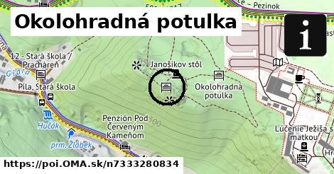 Okolohradná potulka