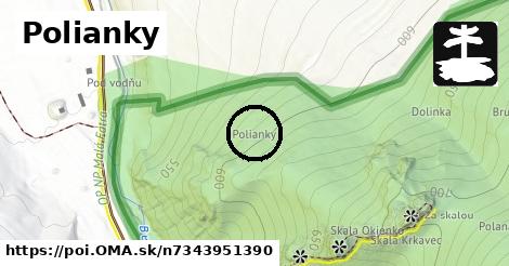 Polianky