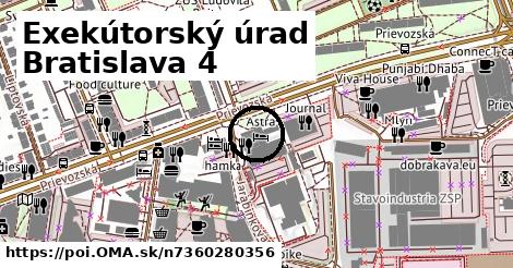 Exekútorský úrad Bratislava 4