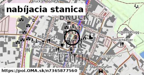 nabíjacia stanica