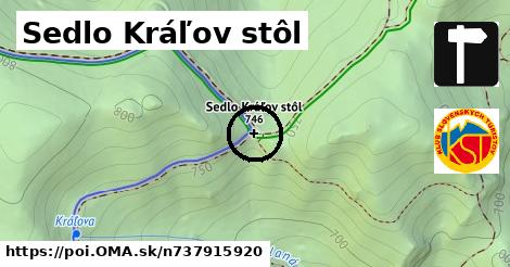 Sedlo Kráľov stôl