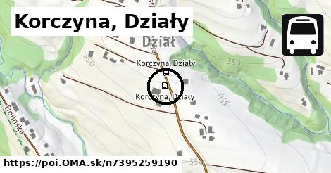 Korczyna, Działy