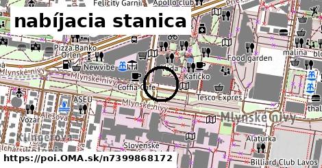 nabíjacia stanica