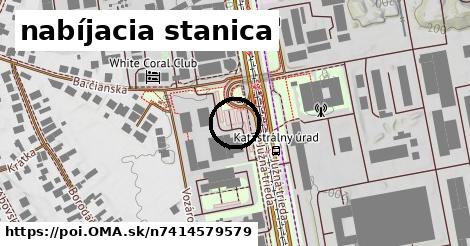 nabíjacia stanica