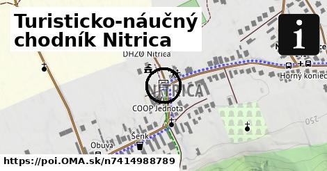 Turisticko-náučný chodník Nitrica