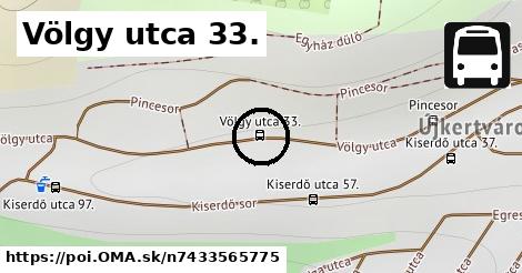 Völgy utca 33.