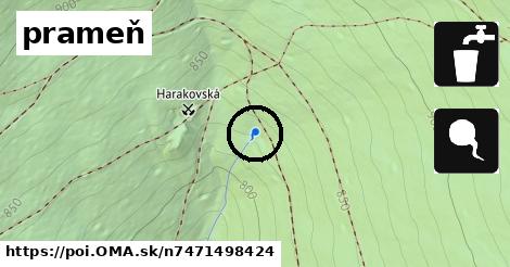 prameň