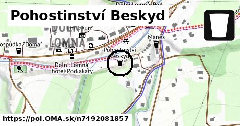 Pohostinství Beskyd