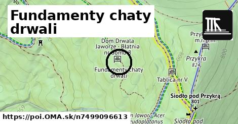 Fundamenty chaty drwali