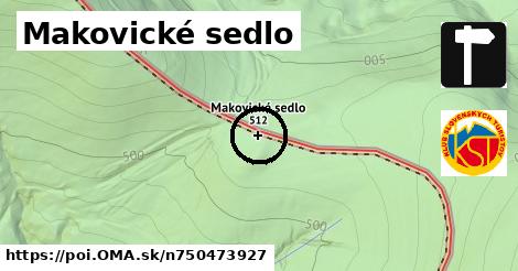 Makovické sedlo