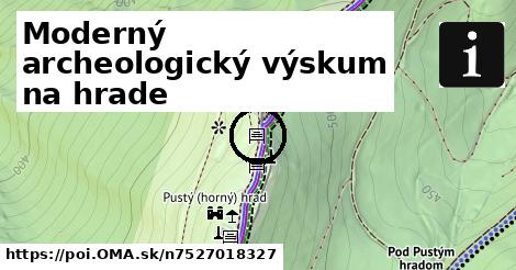 Moderný archeologický výskum na hrade