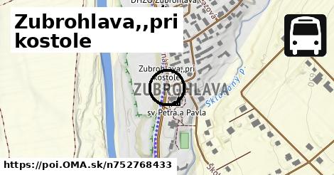 Zubrohlava,,pri kostole