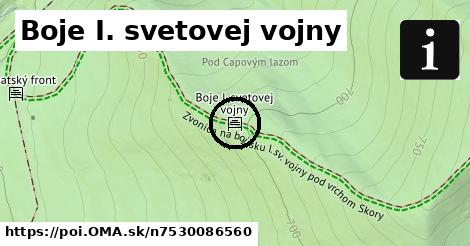 Boje I. svetovej vojny