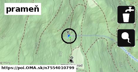 prameň