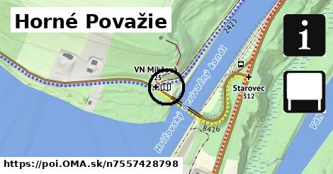 Horné Považie