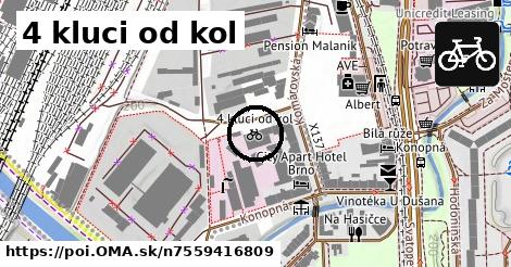 4 kluci od kol