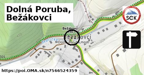 Dolná Poruba, Bežákovci