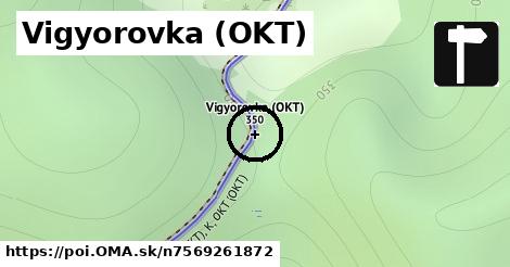 Vigyorovka (OKT)