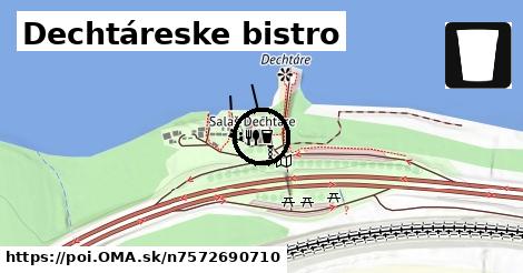 Dechtáreske bistro