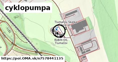 cyklopumpa