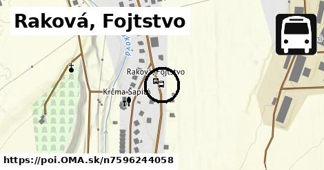 Raková, Fojtstvo