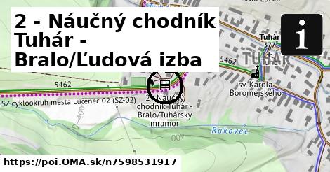 2 - Náučný chodník Tuhár - Bralo/Ľudová izba