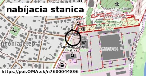 nabíjacia stanica