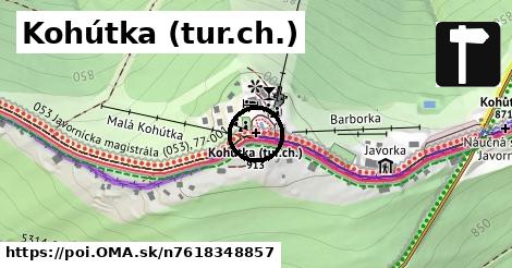 Kohútka (tur.ch.)