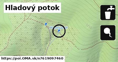 Hladový potok