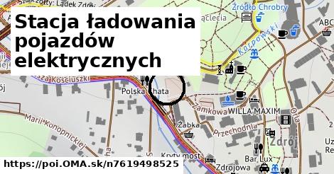 Stacja ładowania pojazdów elektrycznych