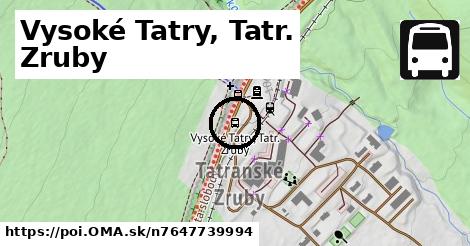 Vysoké Tatry, Tatr. Zruby