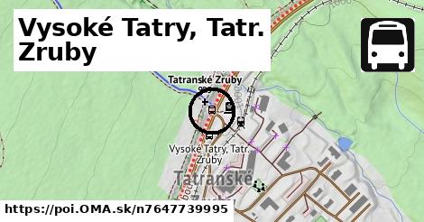 Vysoké Tatry, Tatr. Zruby