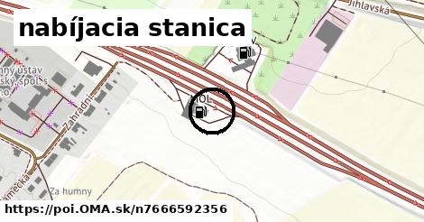 nabíjacia stanica