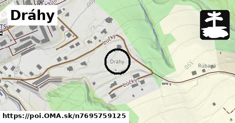 Dráhy