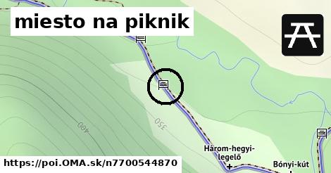 miesto na piknik