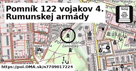 Pomník 122 vojakov 4. Rumunskej armády