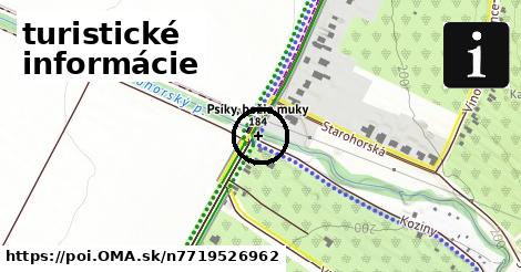 turistické informácie