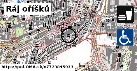 Ráj oříšků