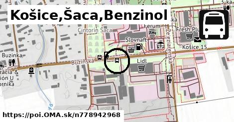 Košice,Šaca,Benzinol