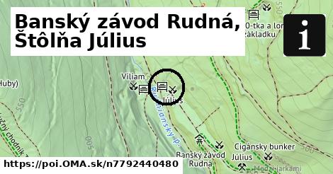 Banský závod Rudná, Štôlňa Július