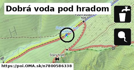 Dobrá voda pod hradom