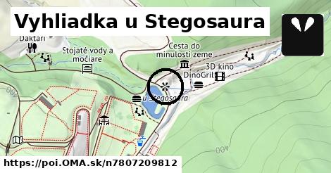 Vyhliadka u Stegosaura