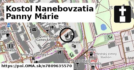 Kostol Nanebovzatia Panny Márie