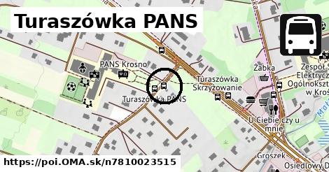 Turaszówka PANS