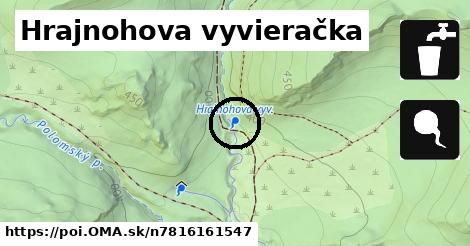 pitná voda